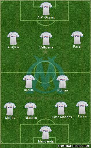 Olympique de Marseille Formation 2014