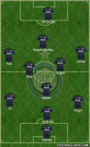 F.C. Internazionale Formation 2014