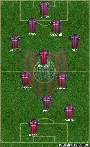 San Lorenzo de Almagro Formation 2014