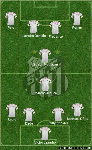 Santos FC Formation 2014