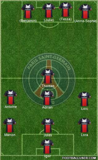 Paris Saint-Germain Formation 2014