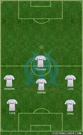 Olympique de Marseille Formation 2014