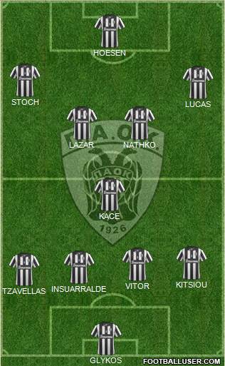 AS PAOK Salonika Formation 2014
