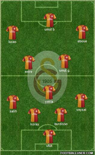 Galatasaray SK Formation 2014