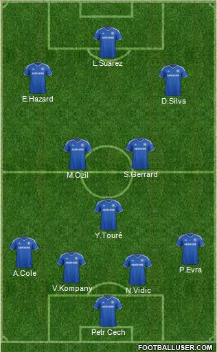 Chelsea Formation 2014