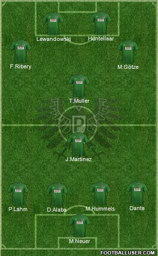 SC Preußen Münster Formation 2014