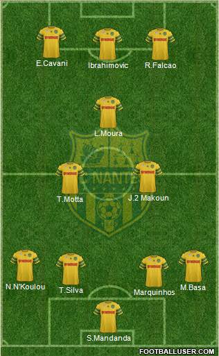 FC Nantes Formation 2014