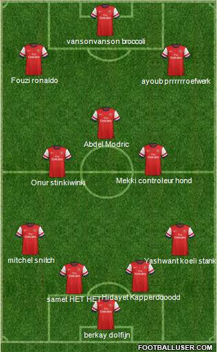 Arsenal Formation 2014