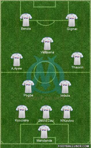 Olympique de Marseille Formation 2014