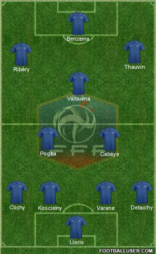 France Formation 2014
