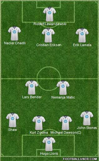 Tottenham Hotspur Formation 2014