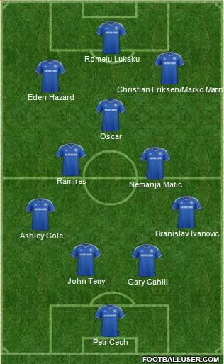Chelsea Formation 2014