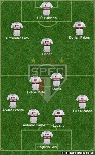 São Paulo FC Formation 2014