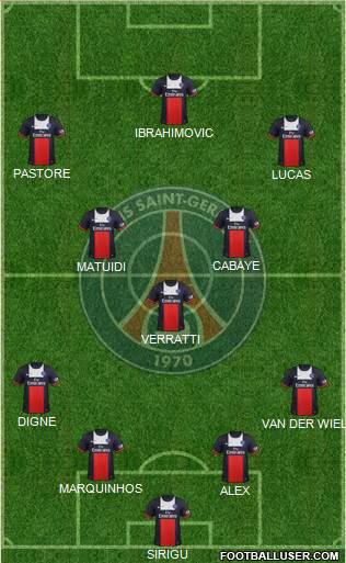 Paris Saint-Germain Formation 2014