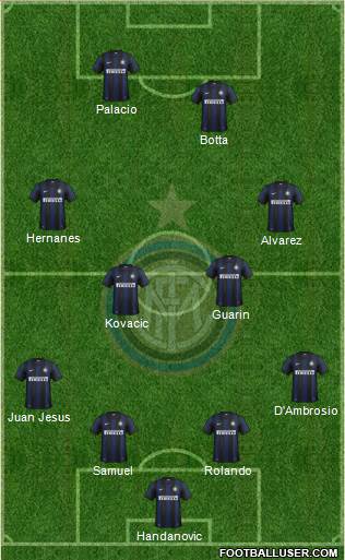 F.C. Internazionale Formation 2014