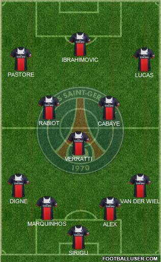 Paris Saint-Germain Formation 2014