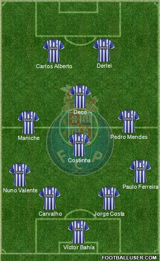 Futebol Clube do Porto - SAD Formation 2014