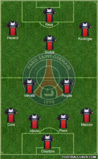 Paris Saint-Germain Formation 2014