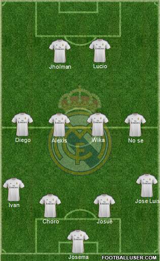 Real Madrid C.F. Formation 2014