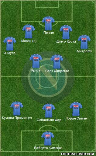 Napoli Formation 2014