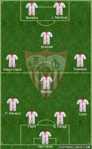 Sevilla F.C., S.A.D. Formation 2014