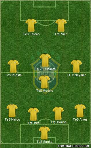 Brazil Formation 2014