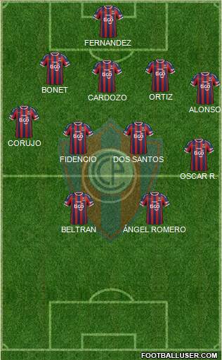 C Cerro Porteño Formation 2014