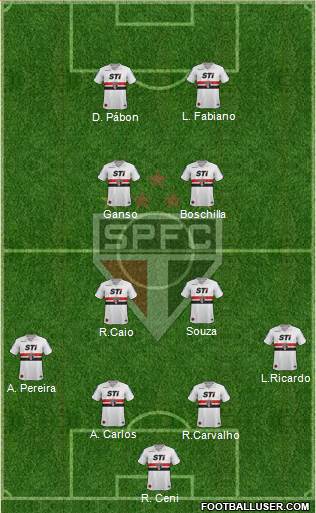 São Paulo FC Formation 2014