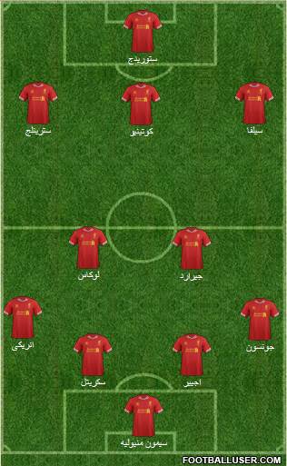 Liverpool Formation 2014