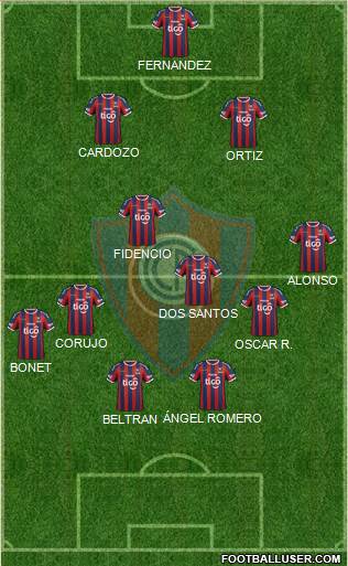 C Cerro Porteño Formation 2014