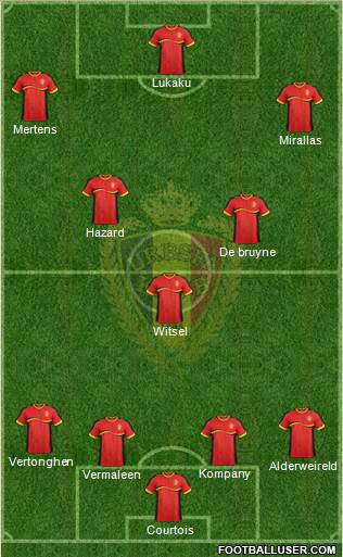 Belgium Formation 2014