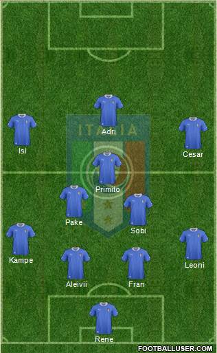 Italy Formation 2014
