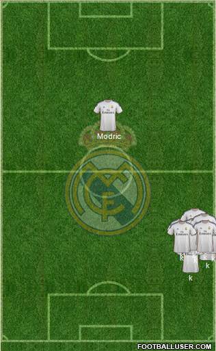Real Madrid C.F. Formation 2014