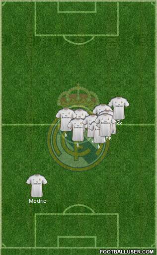 Real Madrid C.F. Formation 2014
