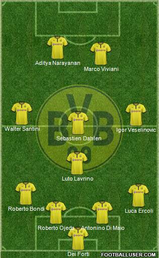 Borussia Dortmund Formation 2014