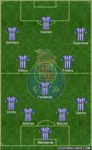 Futebol Clube do Porto - SAD Formation 2014