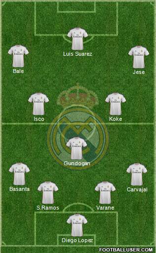 Real Madrid C.F. Formation 2014