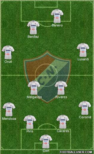 C Nacional FC Formation 2014