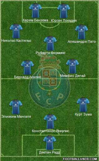 Futebol Clube do Porto - SAD Formation 2014