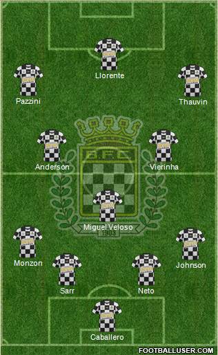 Boavista Futebol Clube - SAD football formation