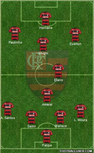 CR Flamengo Formation 2014