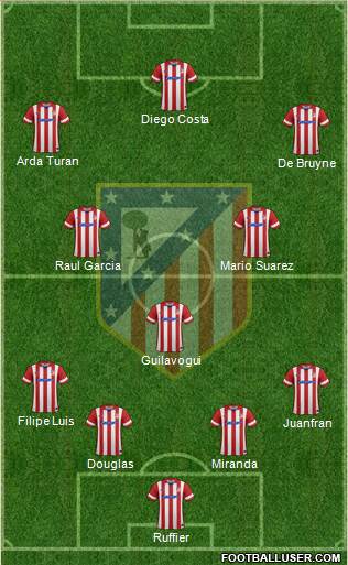 C. Atlético Madrid S.A.D. Formation 2014