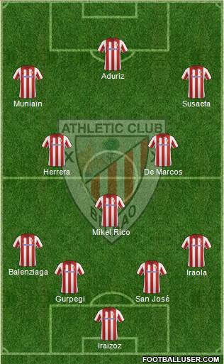 Athletic Club Formation 2014