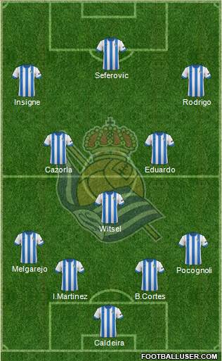 Real Sociedad S.A.D. Formation 2014