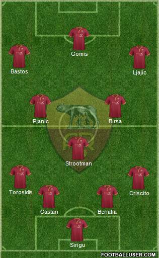 AS Roma Formation 2014