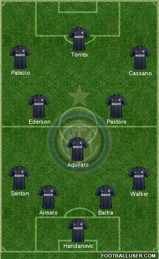 F.C. Internazionale Formation 2014
