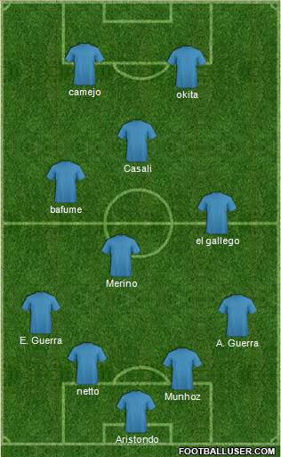 Queens Park Rangers Formation 2014
