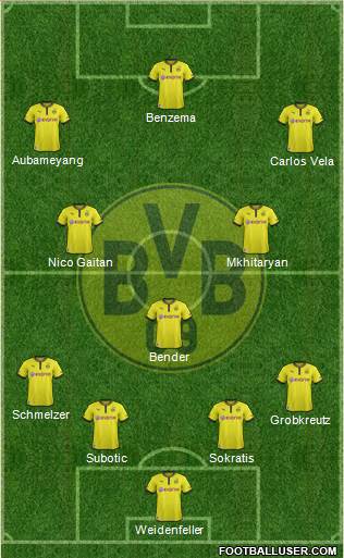 Borussia Dortmund Formation 2014