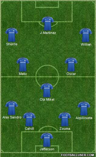 Chelsea Formation 2014