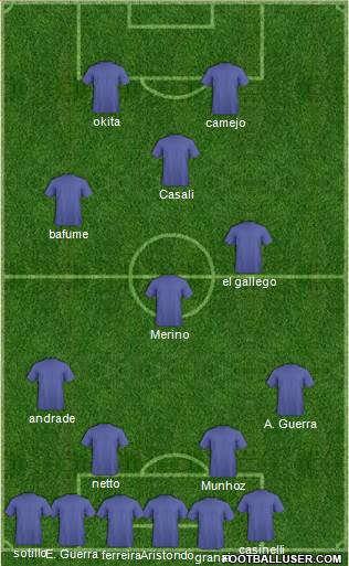 Queens Park Rangers Formation 2014